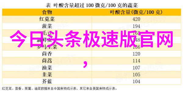 风华正茂最近热播古装剧推荐