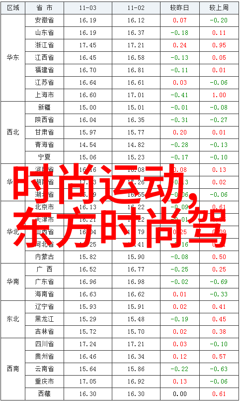 你知道吗揭秘八卦图之谜我是如何找出真正正确的