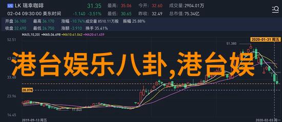 从一页到421页创作之旅