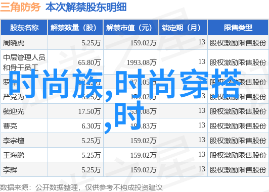 旋律的天地音符之旅