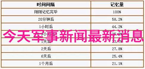 黄金头条朱丹产后首现素颜照气色红润光泽对称鲜明