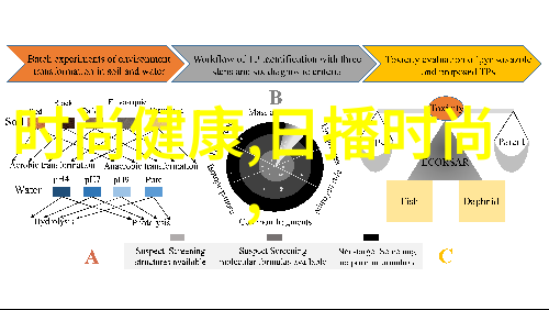 我们的美好生活免费绽放的快乐时光
