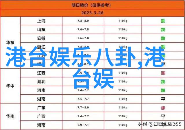 今日头条安装指南从零到英雄只需一键
