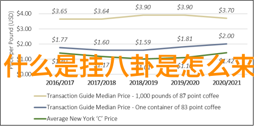 星辰之谜银河漂流记
