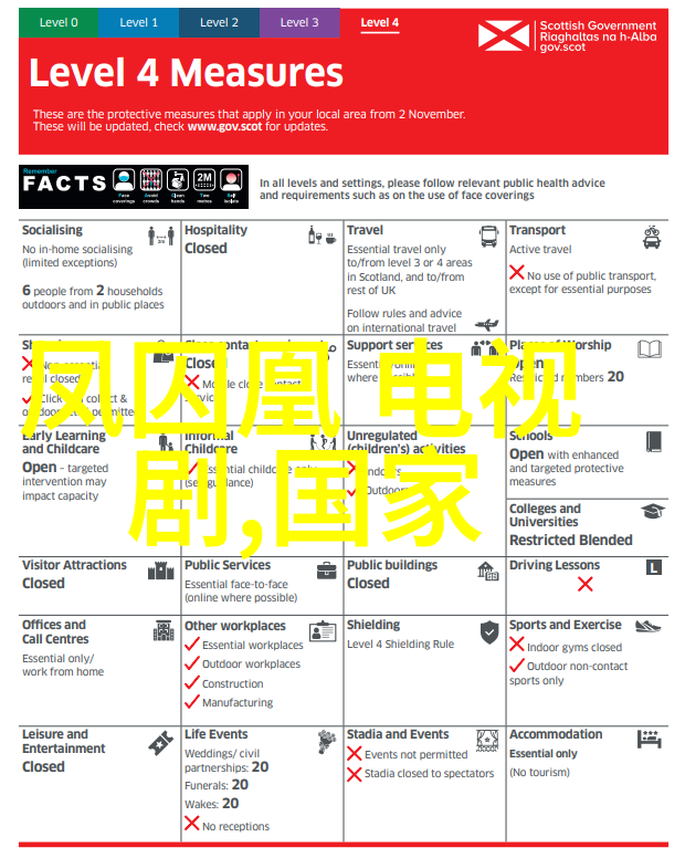 巍峨纪元影视之巔峰