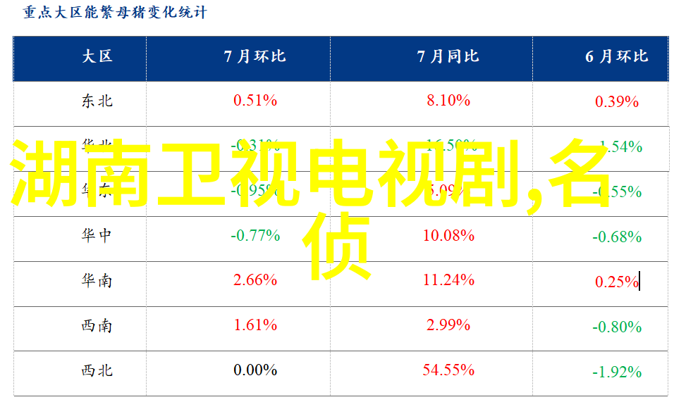 时间旅行者的心理挑战观众能从逃出大英博物馆电影中学到什么关于时空的心理学知识吗