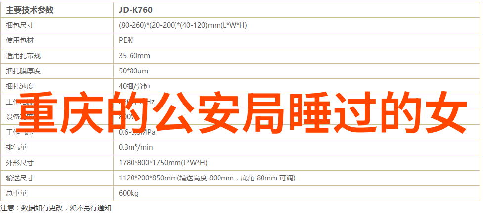 从0到63理解和运用易经中每一卦的力量