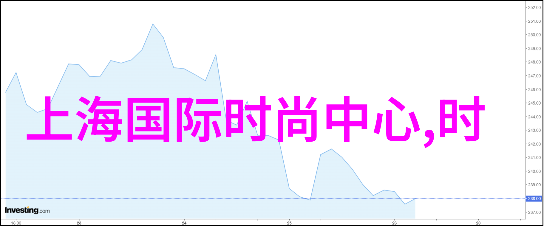未来大陆新纪元的诞生
