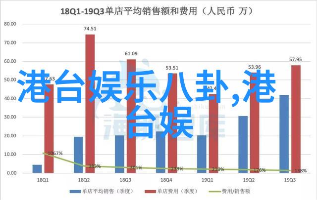 樱花影视-绽放的梦想樱花影视的创意之旅