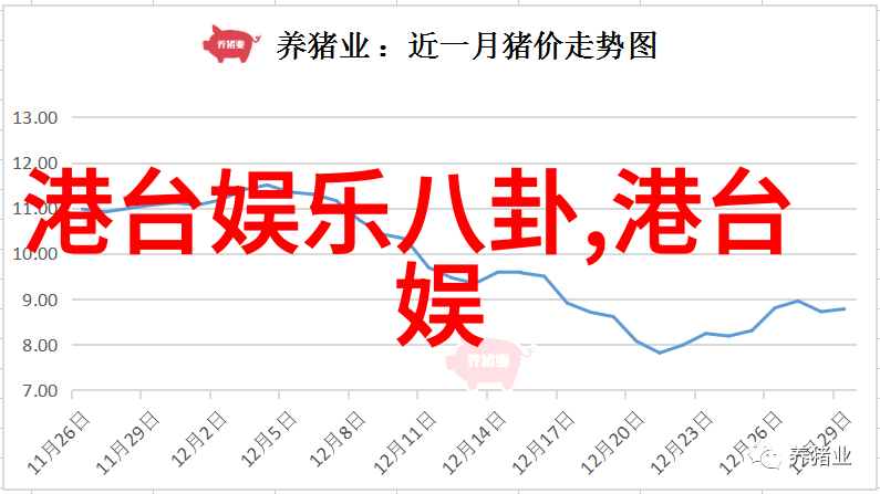 温馨回忆-亲切的金子趴在桌子上打牌卡原声重现往昔温暖时光
