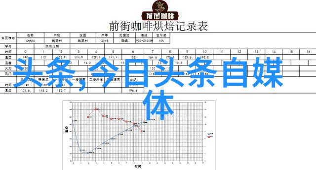 台湾与大陆今天消息 - 两岸今日动态贸易对话展望与疫情防控措施