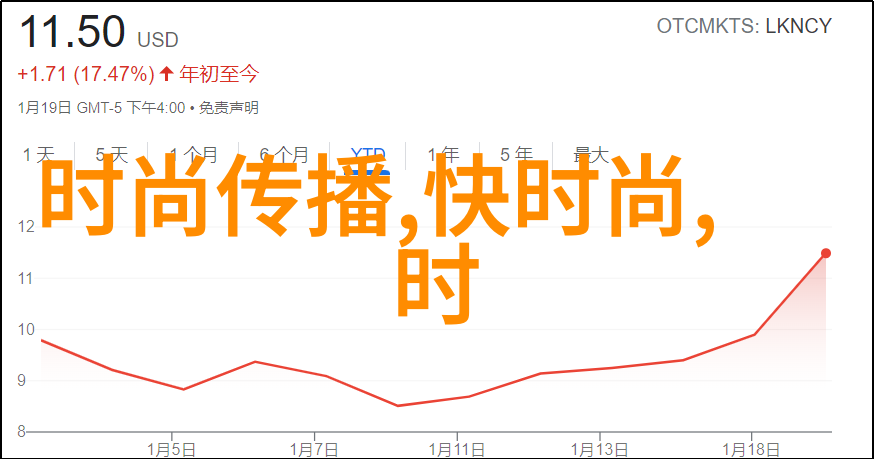 明星库藏品中的历史电影有哪些值得一看