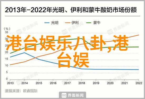 穿越时空的守护者八卦吊坠与隐秘命运