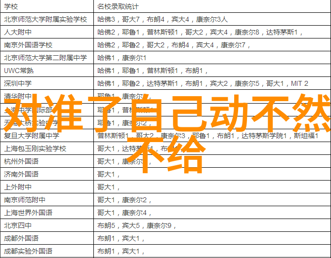 星辉娱乐闪耀星光探秘星辉娱乐的影视巨擘