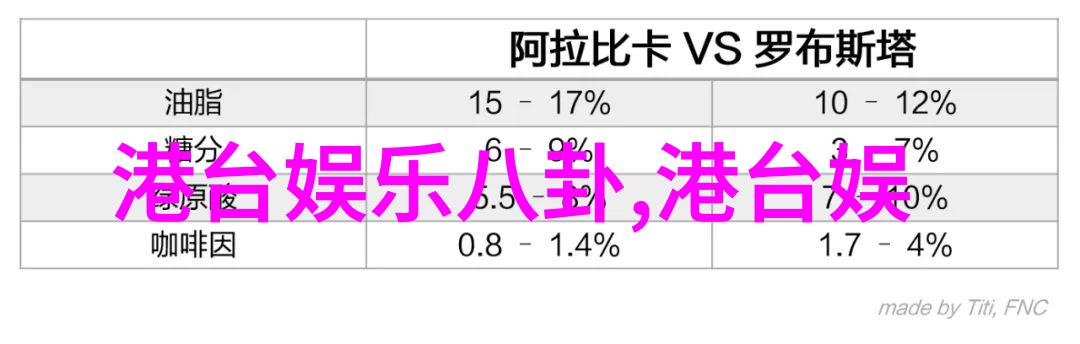 八卦图秘韵解读方位风水之谜