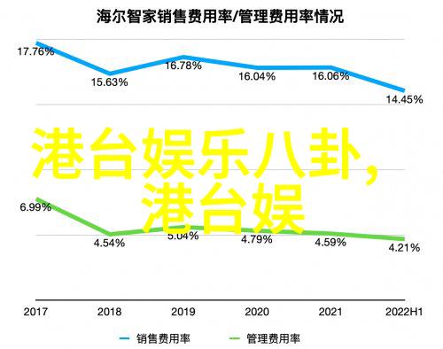 亲子教育如何有效地引导孩子学会控制自己的情绪与行为