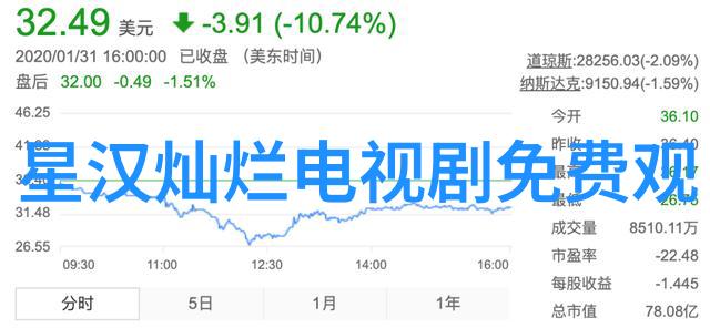 女主重生睡遍娱乐圈出轨女粉丝偷税大衣哥否认原来只是轻轻拥抱一瞬间
