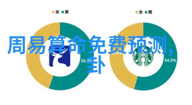 帮汪峰上头条郑爽双重盛宴本尊与替身同框惊现片场