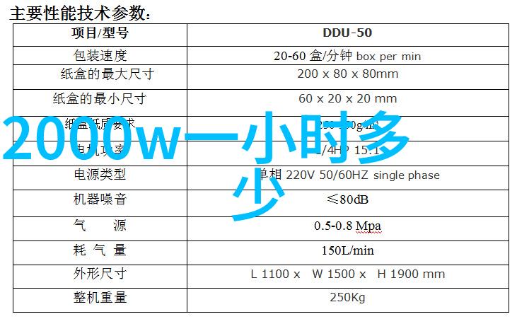 霸氣語錄能否成為一种社交媒體上的熱門趨勢