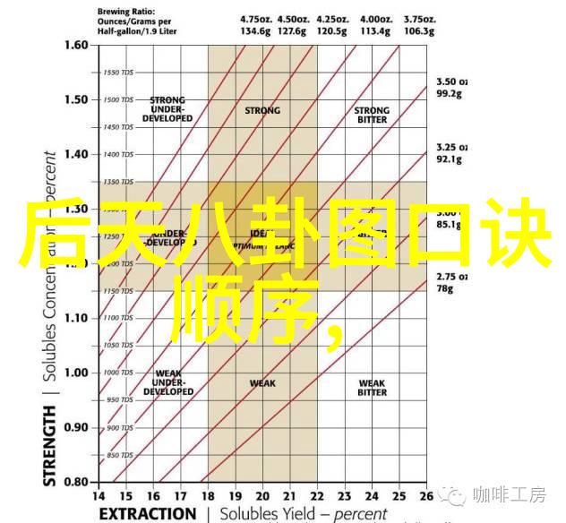 拍写真我是怎么一张张照片里演出完美的