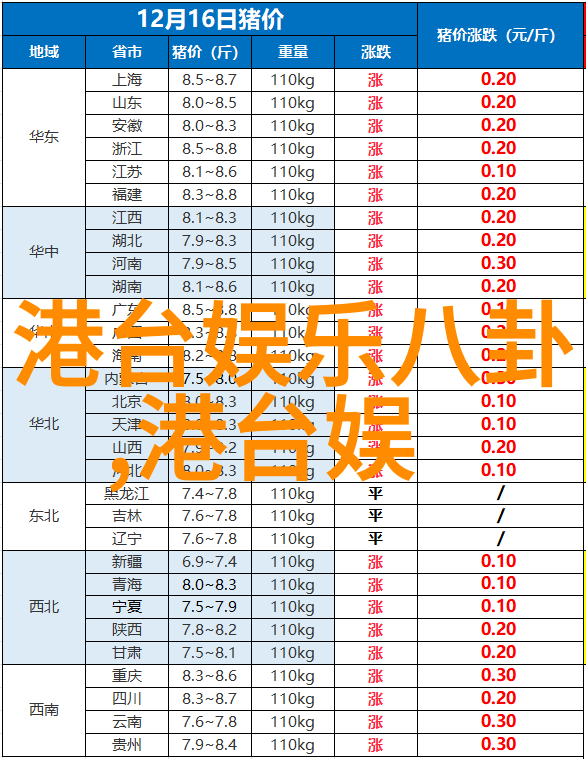 新白发魔女传电视剧中家庭生活剧亲爱的小孩大结局反转让人惊喜不已禾禾配型成功的精彩瞬间如同一场美丽的奇