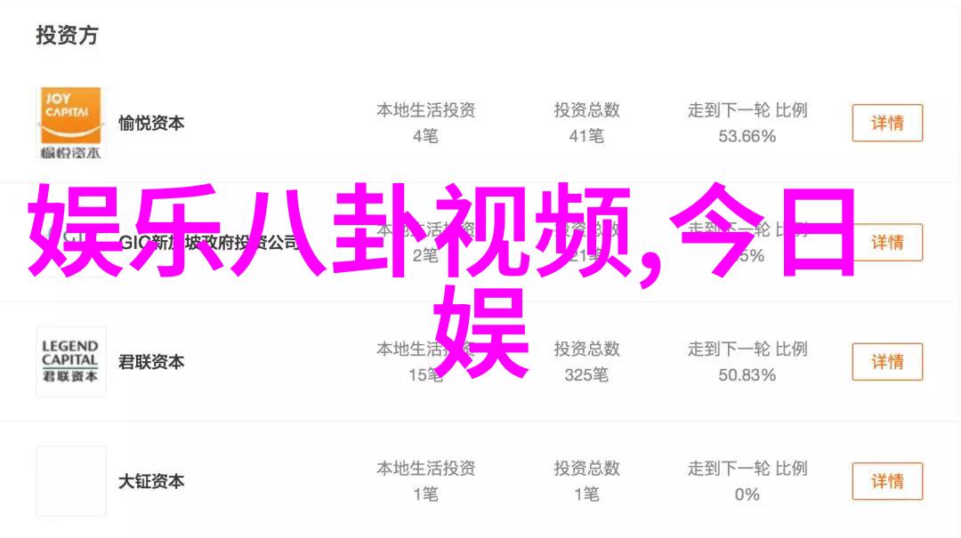 2021年最火爆的网红们潮流先锋与影响力新贵