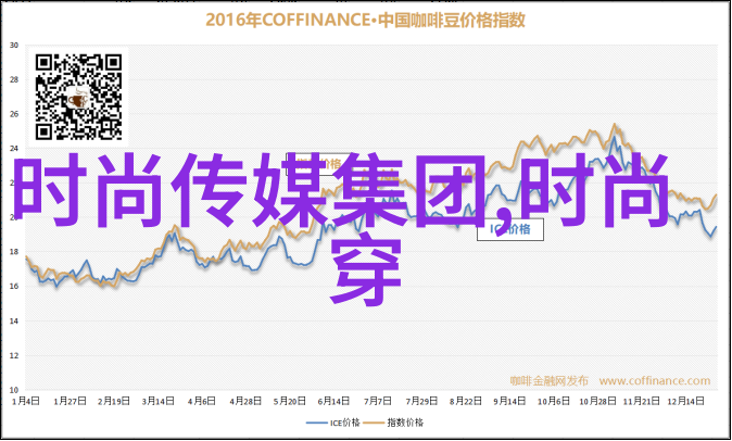 影响力强调外出看纪录片有什么特别的意义吗