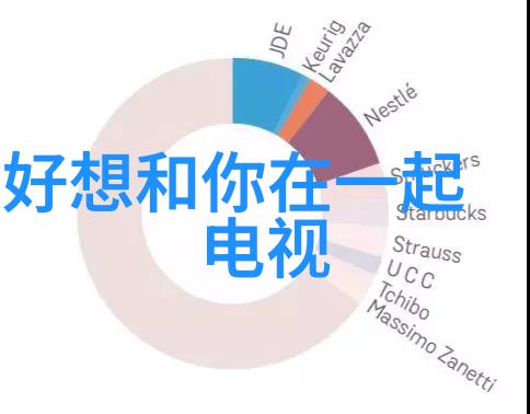 时尚穿搭-流行趋势与个人风格打造完美的时尚穿搭指南