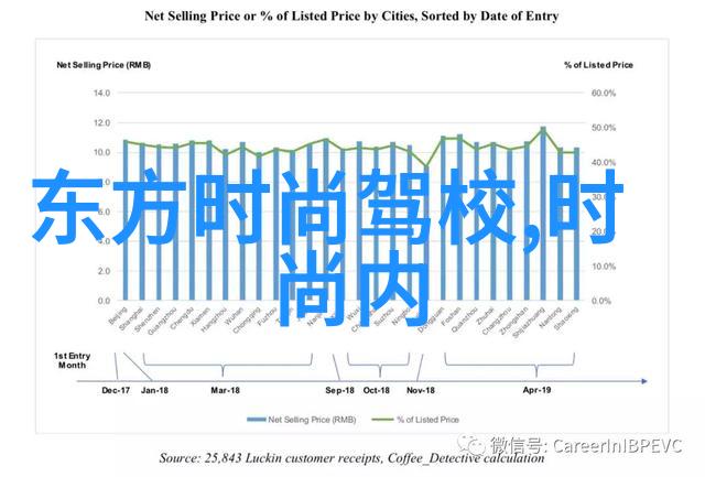 今日头条招聘朱丹素颜照网曝被喂娃超敬业一面