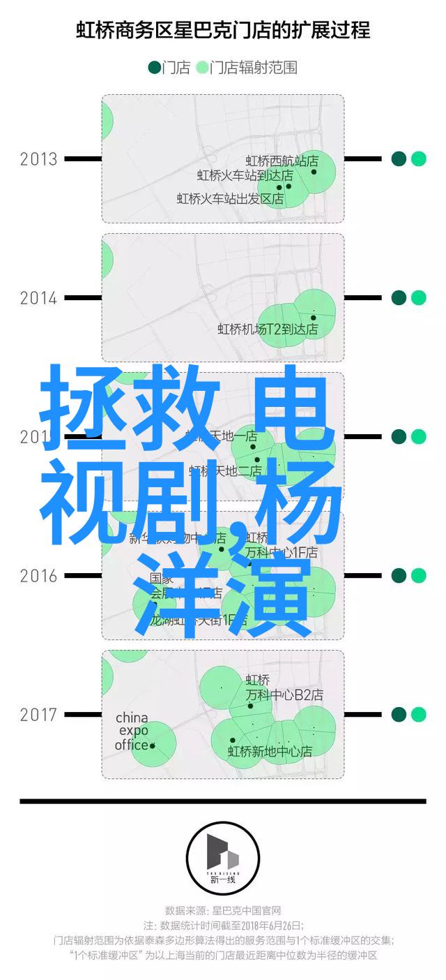 HD电影完整版探索我与小后妈的浪漫故事