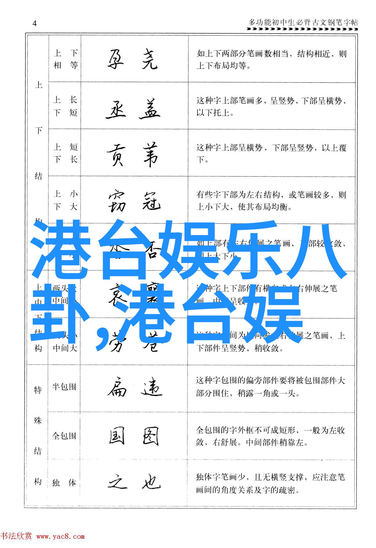 娱乐圈我是如何在肖战和杨紫的粉丝战争中找到幸福的