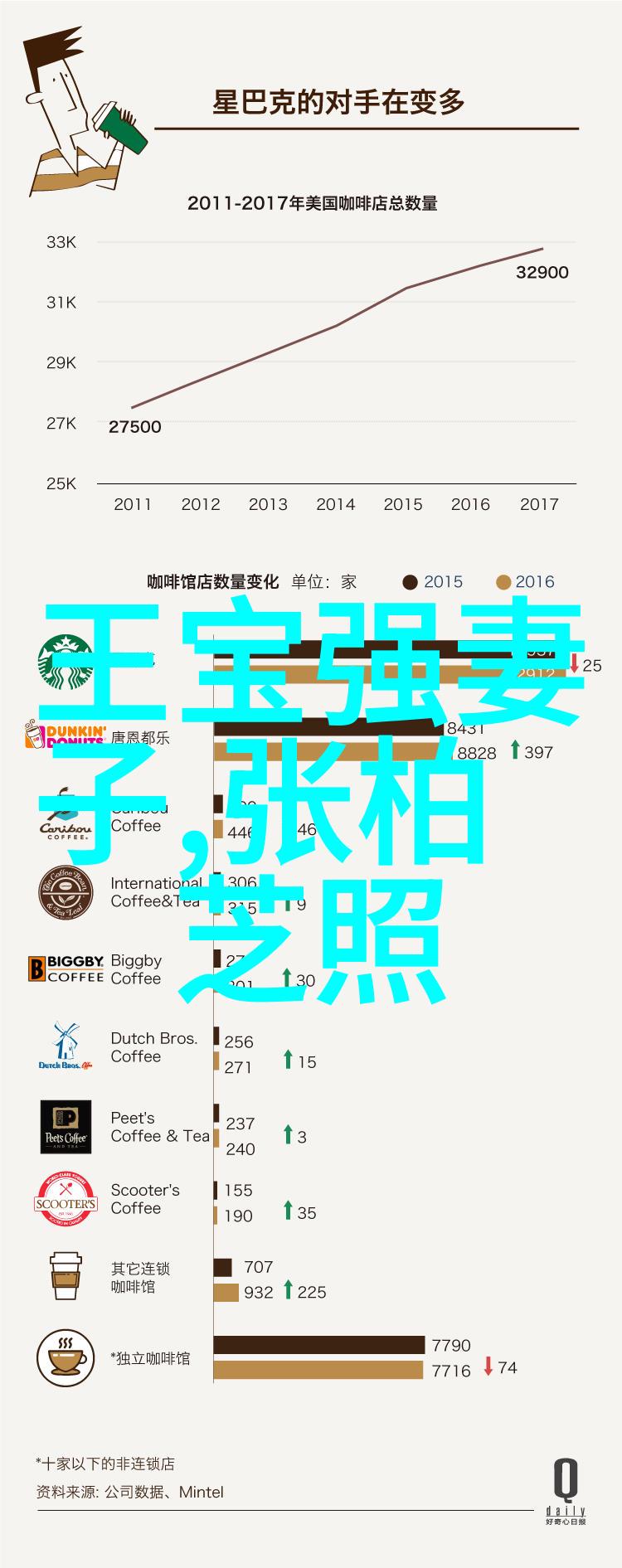 委身沉默的日子