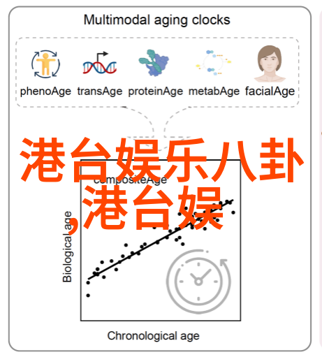 制造谋杀者揭开阴暗实验室的秘密