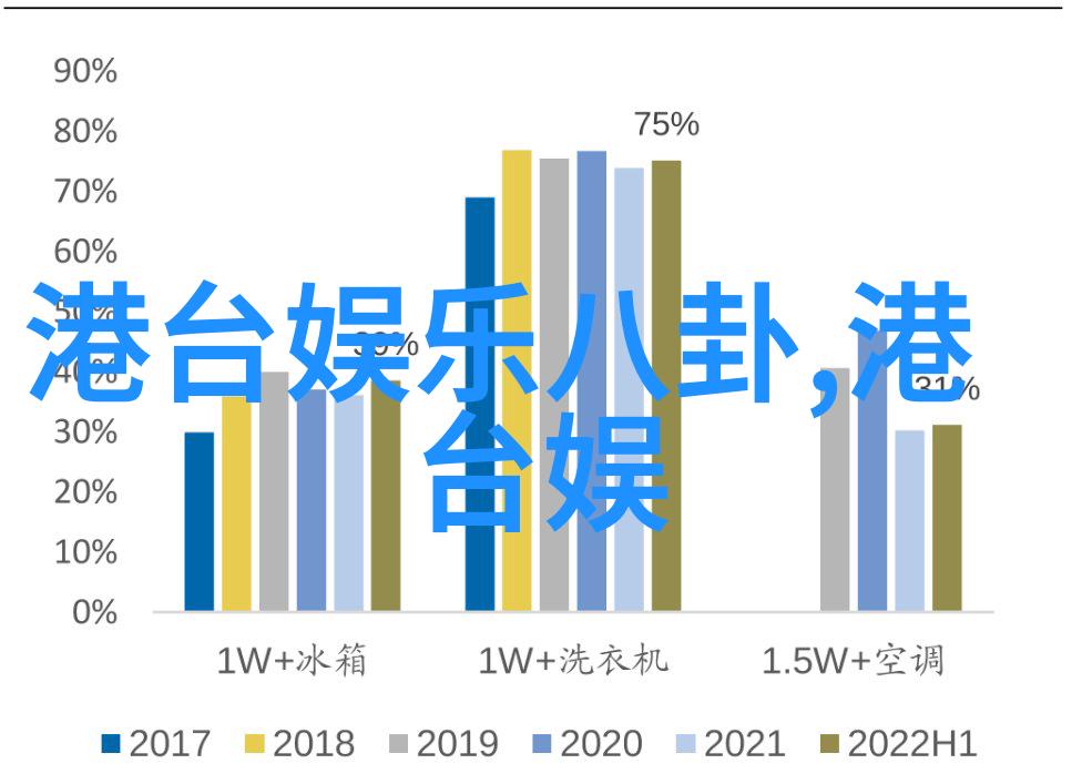探索不同的风格发现更深层次的情感表达小说特写篇章