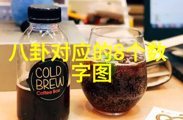 打造个人风格如何从最新音乐排行榜中找到灵感