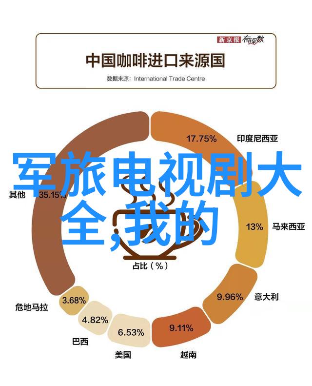 追寻家园的足迹我的兄弟姐妹中的归属主题探讨