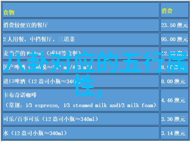 时光长河中的孤独之翼100年不回归的自由翱翔