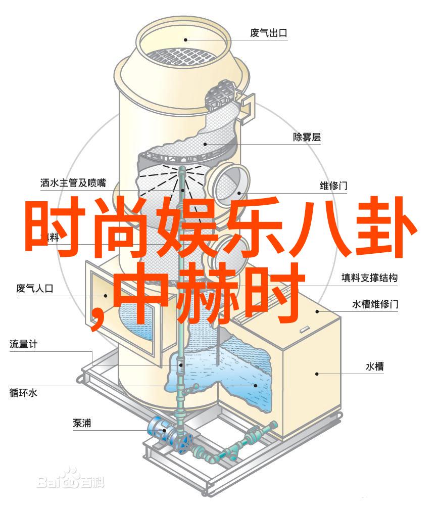 哪一部2019年中文电影最具视觉盛宴
