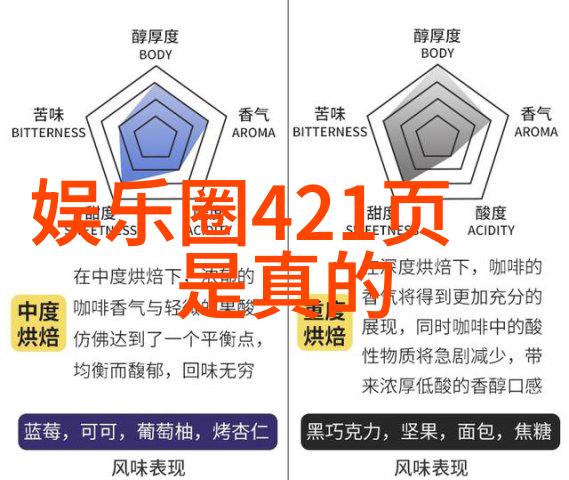 幸福配方免费测婚姻最准助你找回爱情的味道