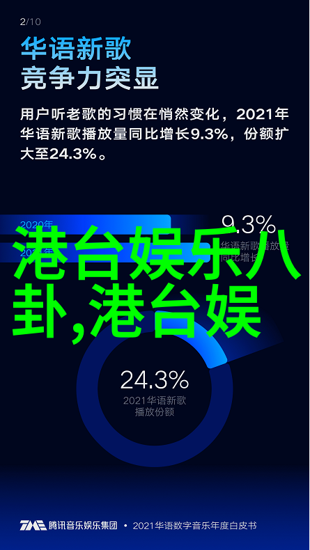 扫一扫识别图片找原图app社会中的野画册韩漫免费阅读