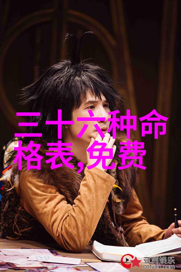 婚姻 Compatibility Test婚姻配对测评