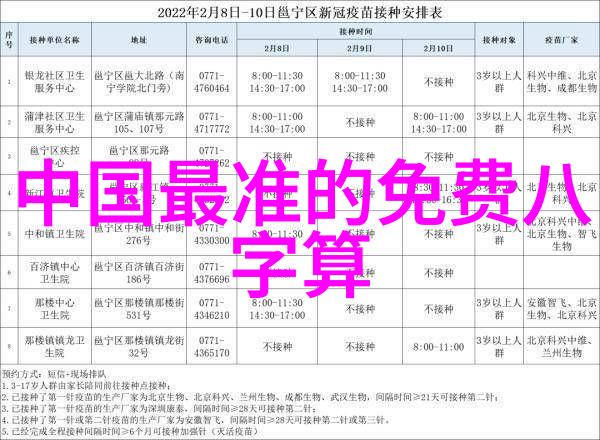 有没有办法让我能够无限次地重播南波万的聚会2中的精彩片段