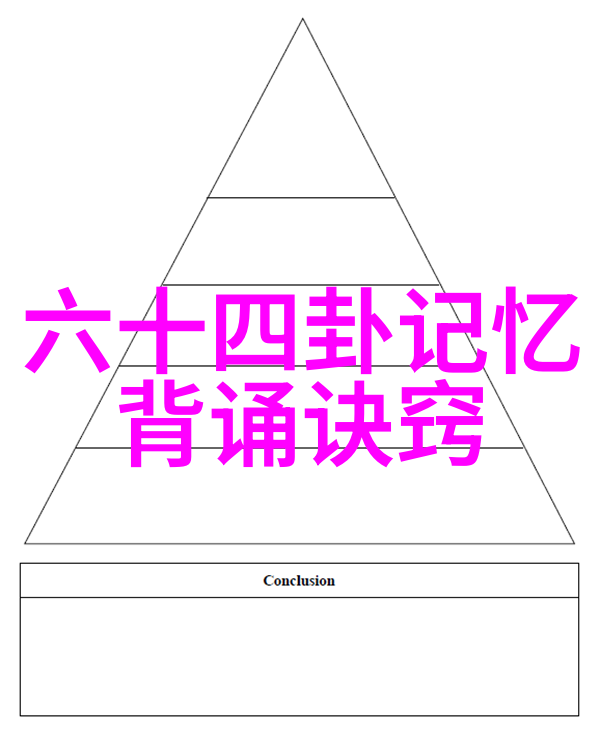 追踪线索从0到9了解02319