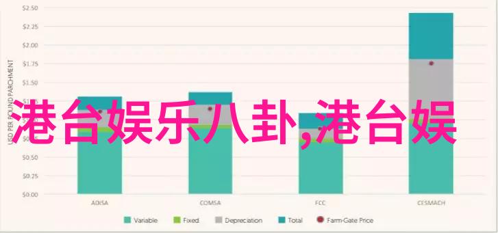 民国公子穿成咸鱼假少爷(娱乐圈)我是名利双收的咸鱼娱乐大亨
