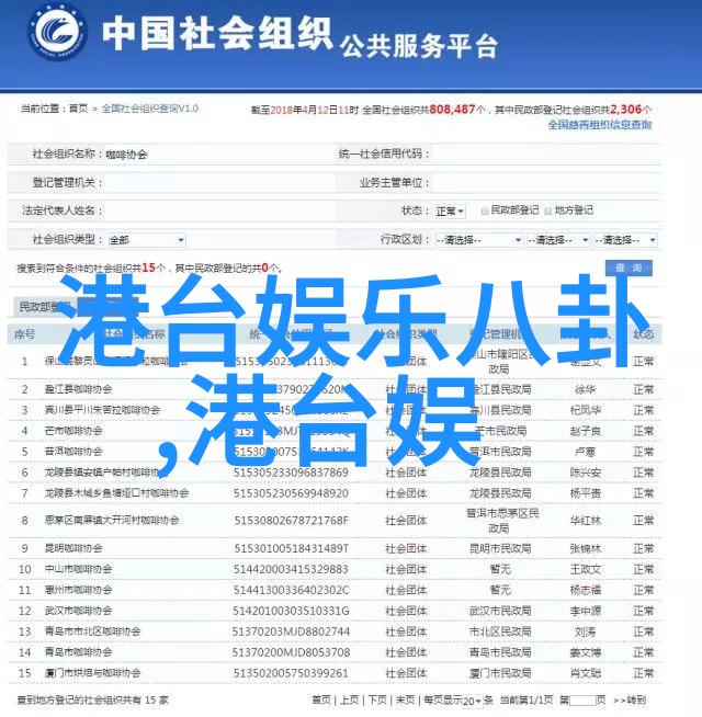 三线明星的逆袭之路