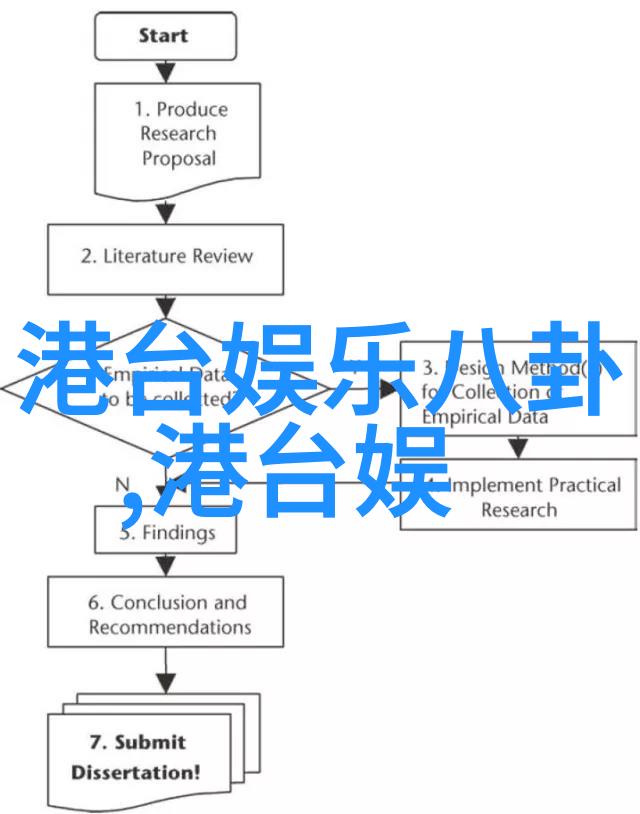 探究八卦图之谜先天与后天的神秘差异