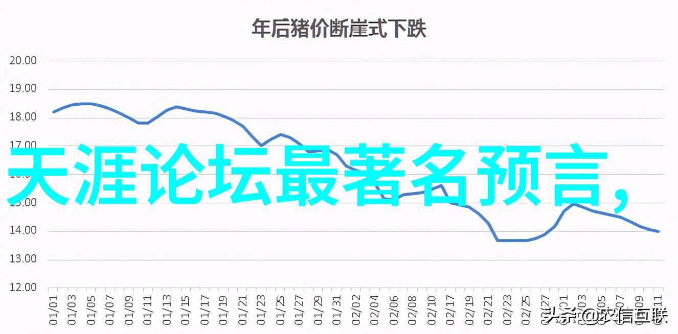 直播间开启无限精彩的美好生活综艺