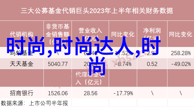 百度智能识别图片-深度学习解锁视觉世界百度智能如何精确识别每一帧