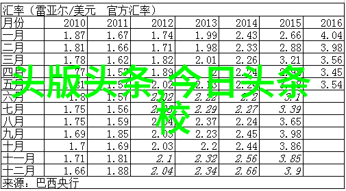 少女魅力满分高清美景与她同框