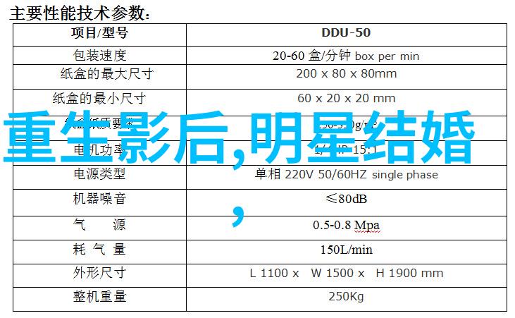 北京台春晚路透贾玲携你好李焕英剧组集体亮相重生香港之娱乐后宫